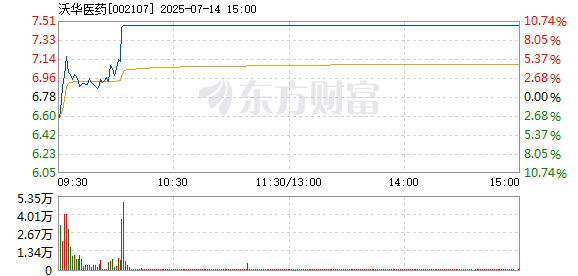 R图 002107_2