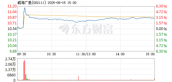 R图 002111_2