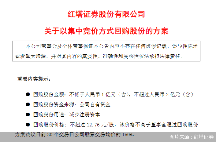 图片来源：红塔证券