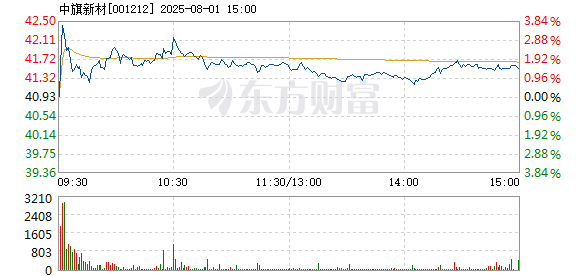 R图 001212_2