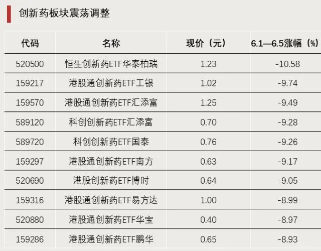 今日，停牌一小时！