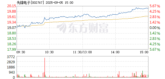 R图 002767_2