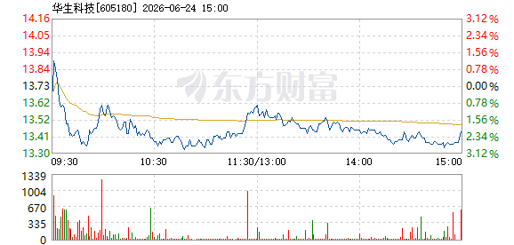 R图 605180_1