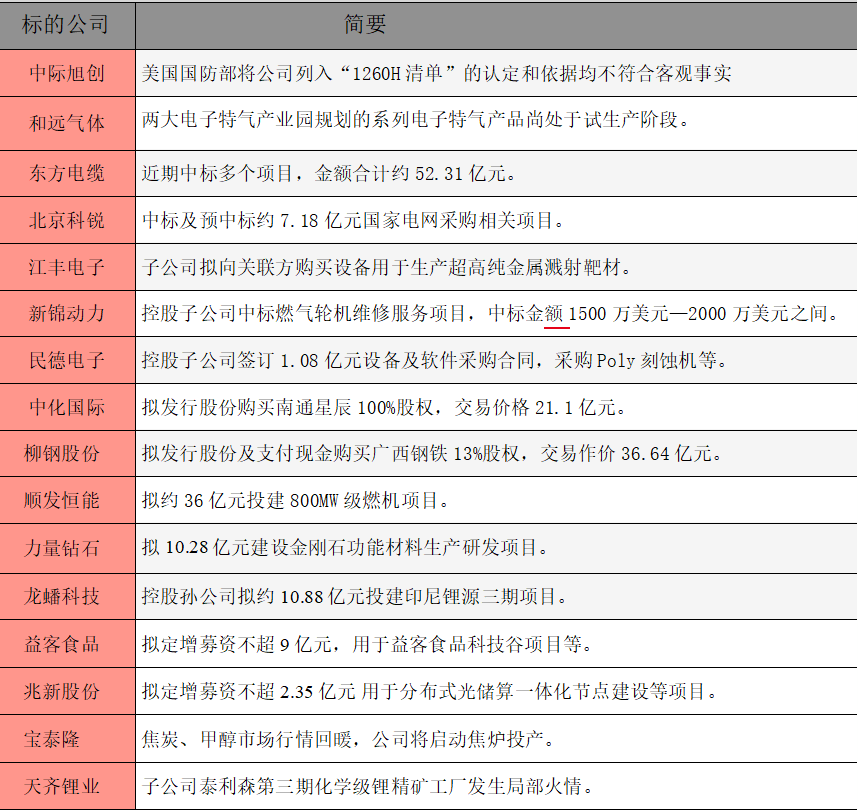 1781133174275621.png 公告精选.png
