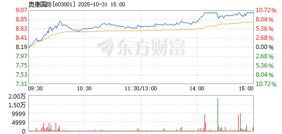 R图 603001_1