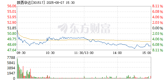 R图 301517_2