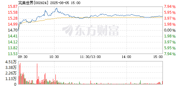 R图 002624_2