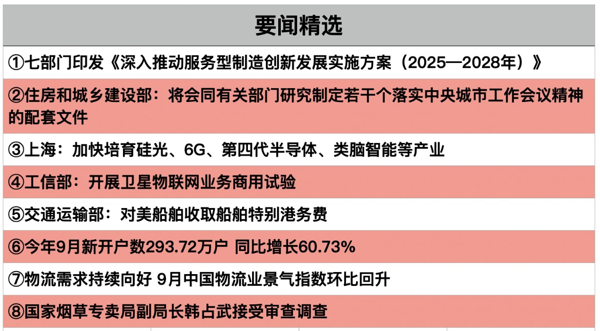 1760311773441648.png 截屏2025-10-12