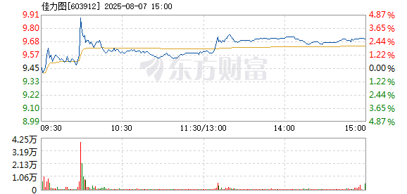 R图 603912_1