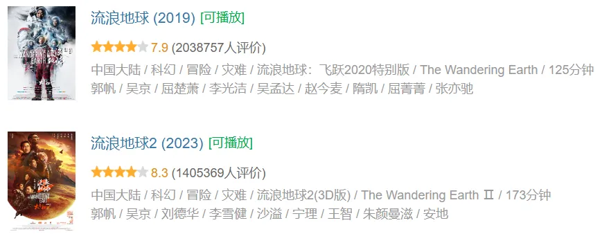 《流浪地球3》已定档 郭帆、吴京、刘德华、沈腾集体亮相