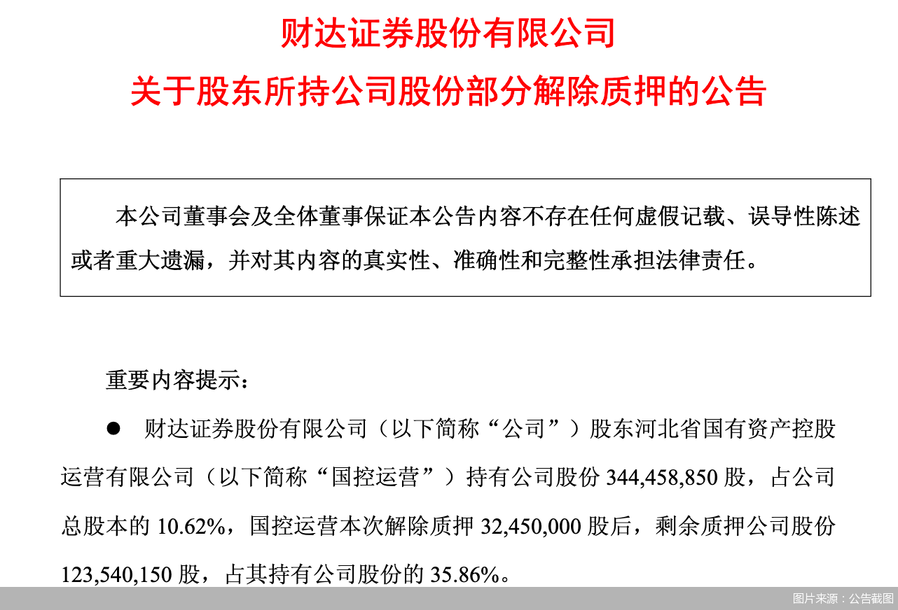 图片来源：公告截图