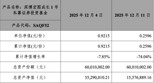 1767585102677664.png 失联基金-图片1_副本.png