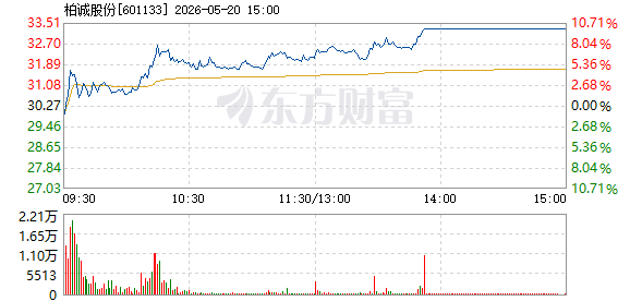 R图 601133_1