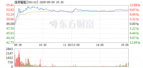 R图 301112_2