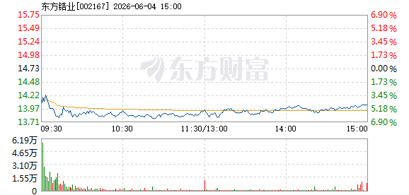 R图 002167_2