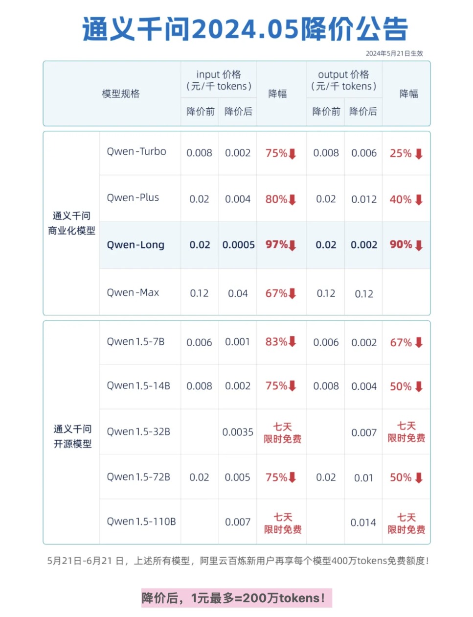 e612b555-a411-4afa-a7ad-e16188b91844.png e612b555-a411-4afa-a7ad-e16188b91844.png