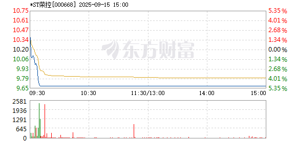 R图 000668_2