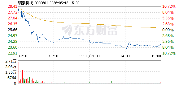 R图 002066_2