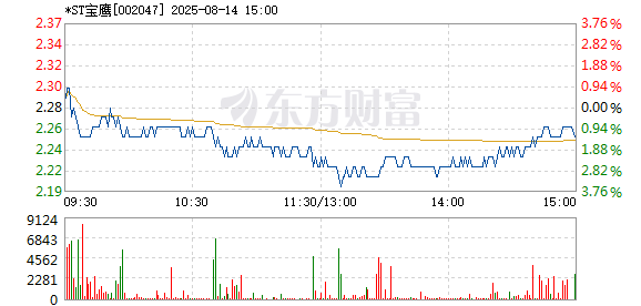R图 002047_2