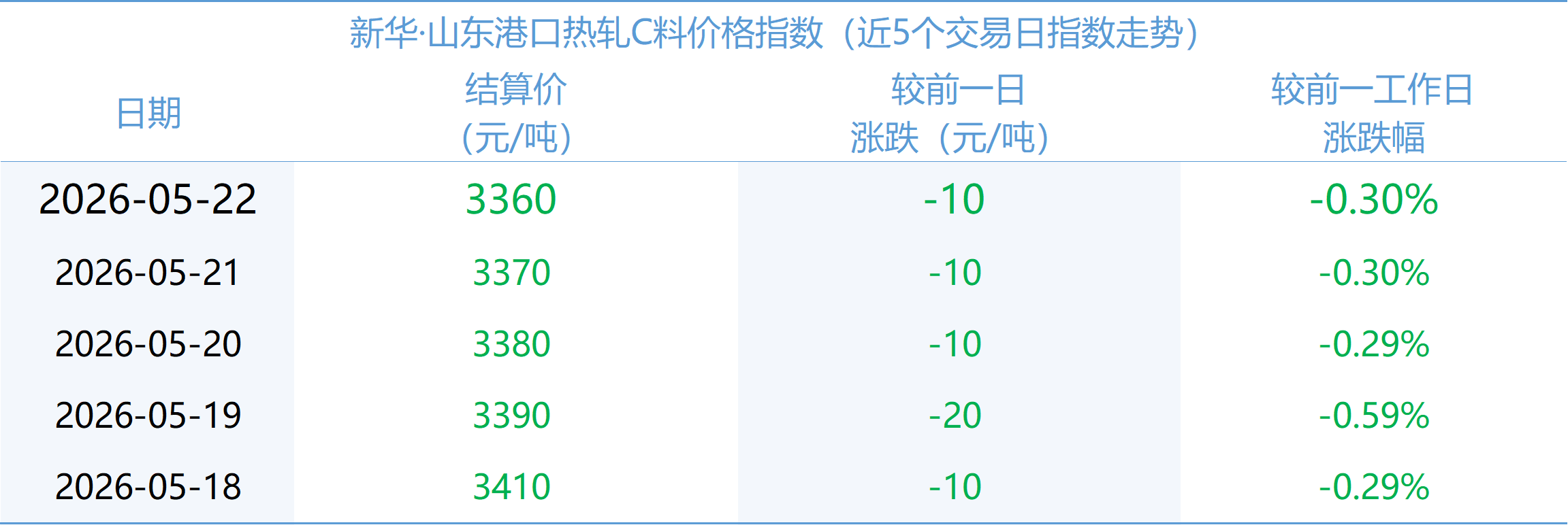 b632bbde56f141ee850149cfc423afc9.png