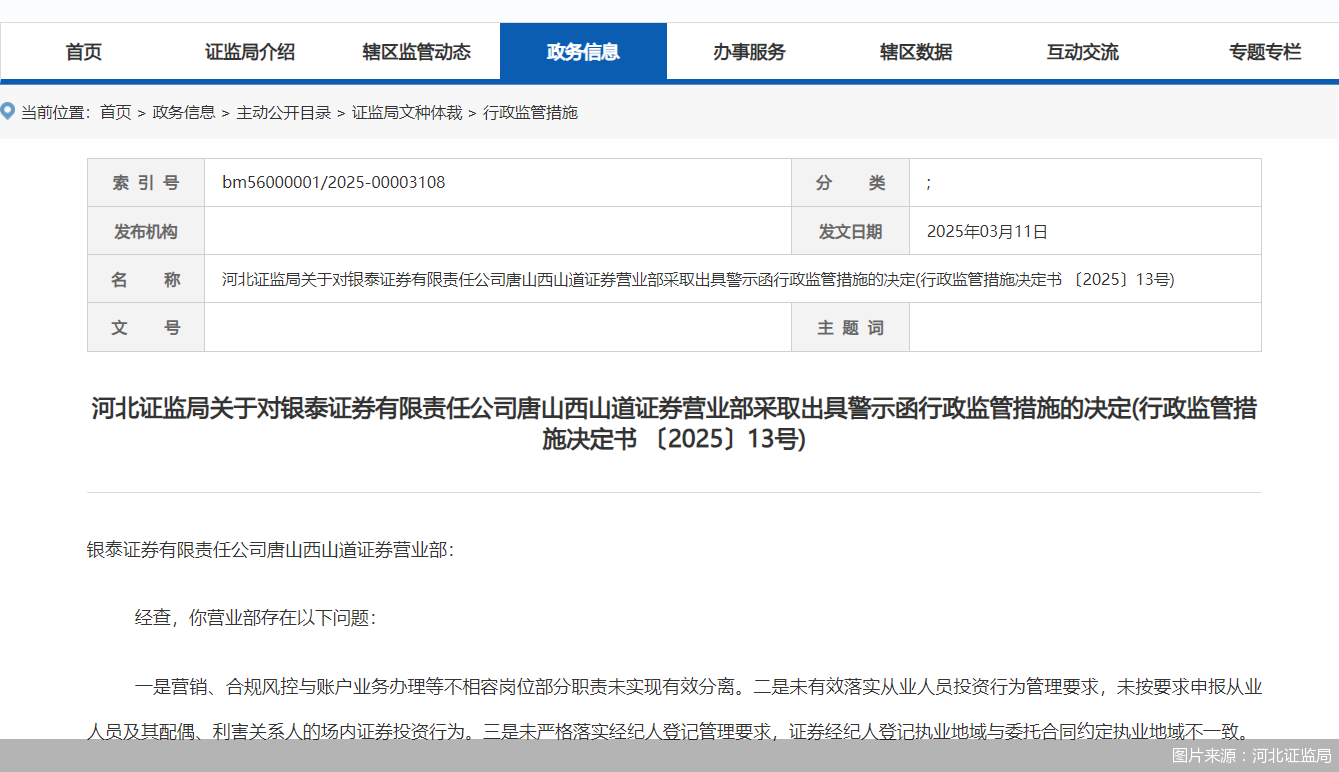 图片来源：河北证监局