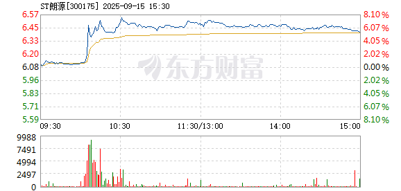 R图 300175_2