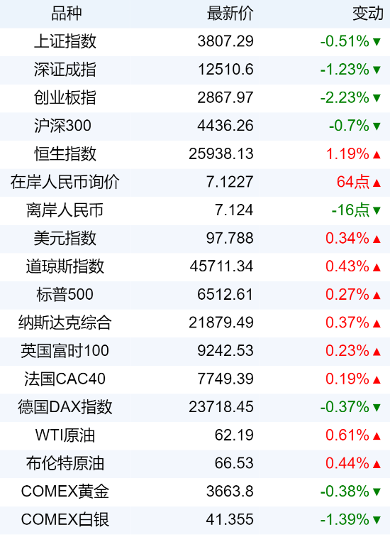 xhcj_hangqing_cropper_20250910_070229.jpg 272e8dcb7b0e469c93f78114f4ba1010.png