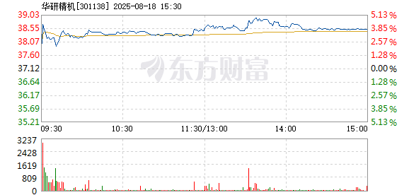 R图 301138_2