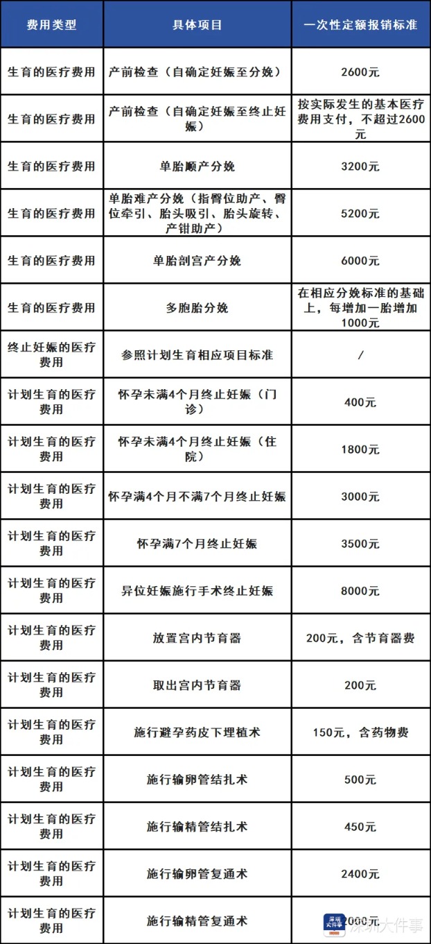 imagefile 图片