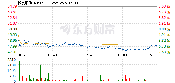 R图 603171_1