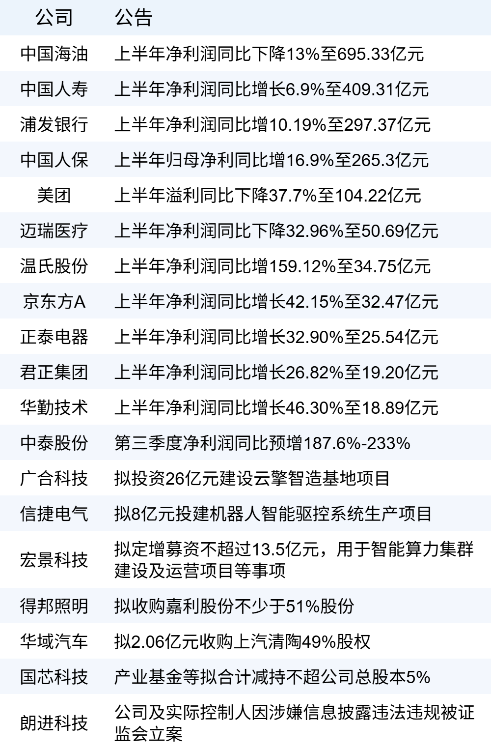 xhcj_hangqing_cropper_20250828_061709.jpg xhcj_hangqing_cropper_20250828_061709.jpg