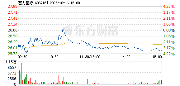 R图 603716_1