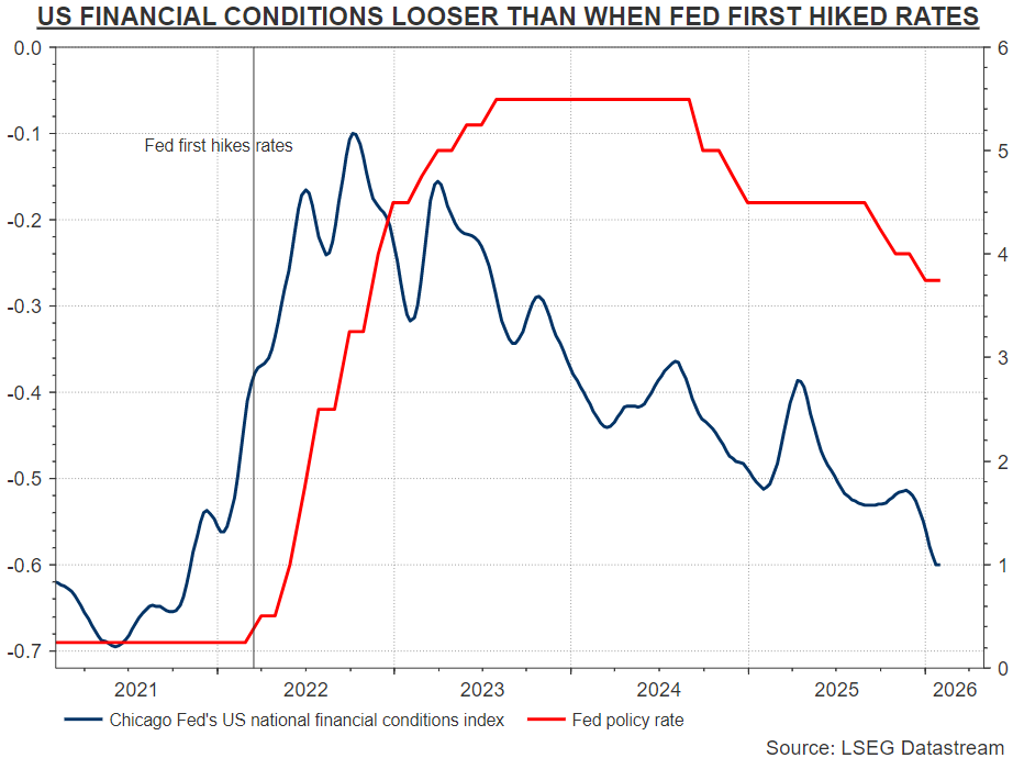 G10央行2026年加息“第一枪”打响！这对美联储和沃什不是好消息？
