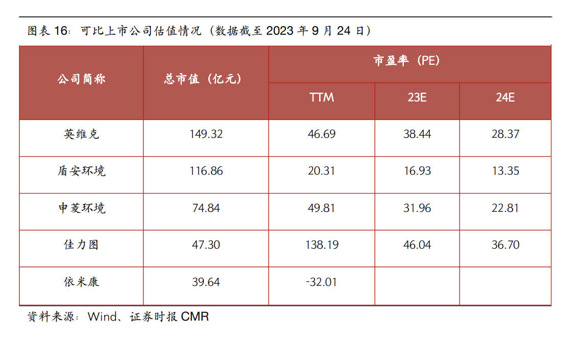 1695615450205907.png 16.png