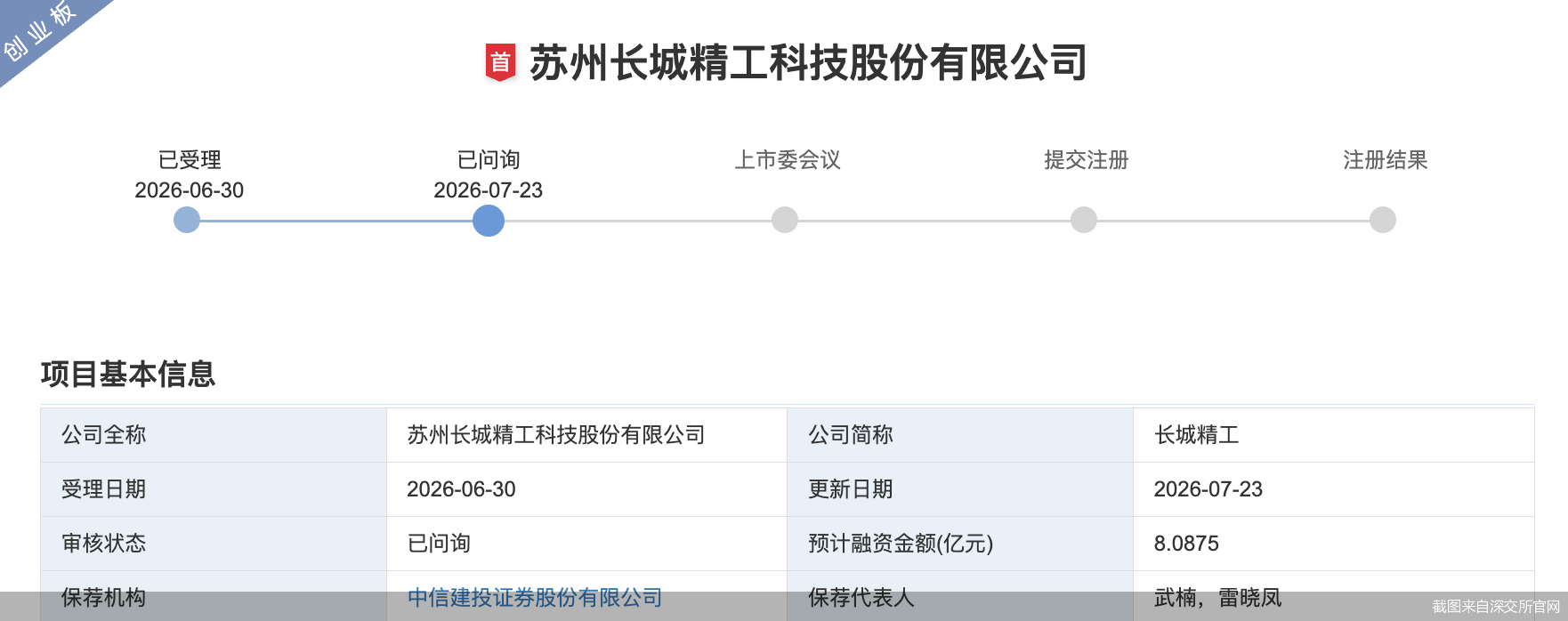 截图来自深交所官网
