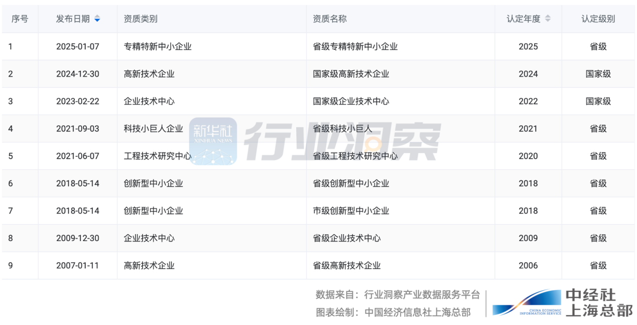 d3f53bcd3055404793cad787477d2123.png d3f53bcd3055404793cad787477d2123.png