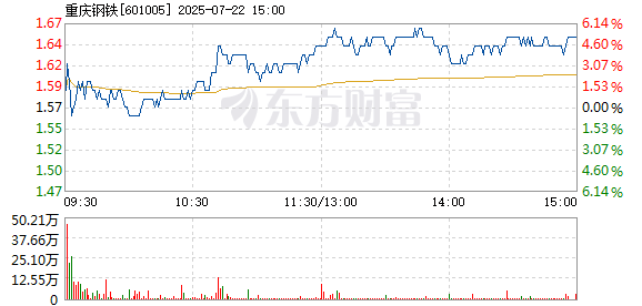 R图 601005_1