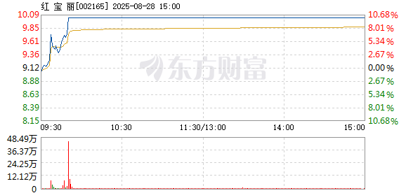 R图 002165_2