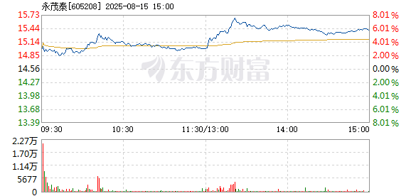 R图 605208_1