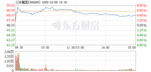 R图 300408_2