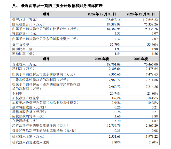 1765529154856108.png ScreenShot_2025-12-12_163841_670.png