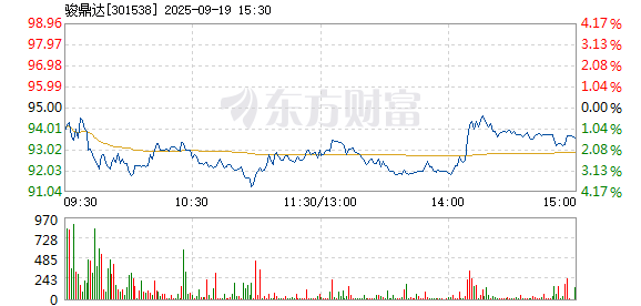 R图 301538_2