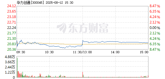 R图 300045_2
