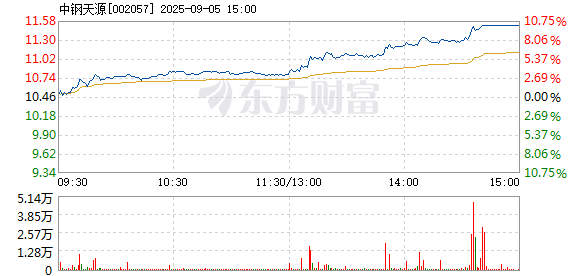 R图 002057_2