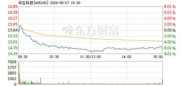R图 605180_1