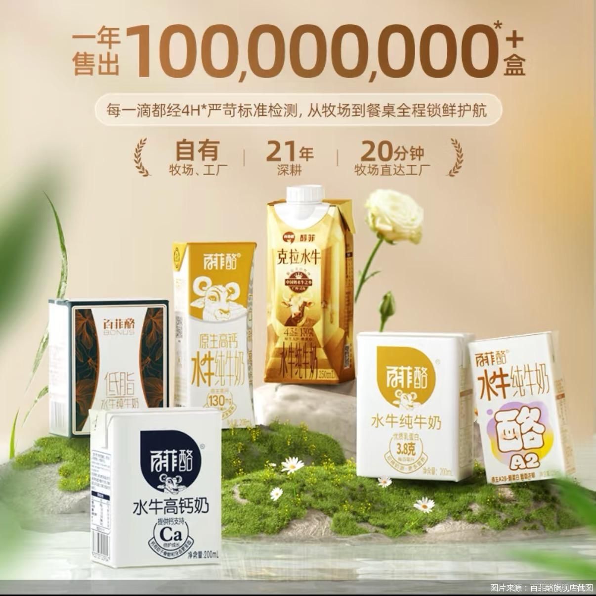 图片来源：百菲酪旗舰店截图
