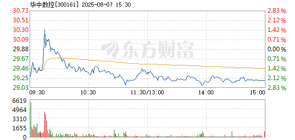 R图 300161_2