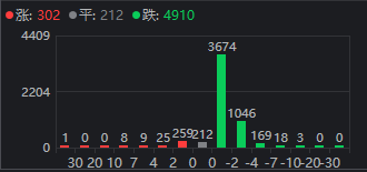 周五A股罕见大反攻!锂电产业链爆发 发生了什么?
