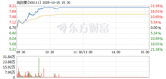 R图 300111_2
