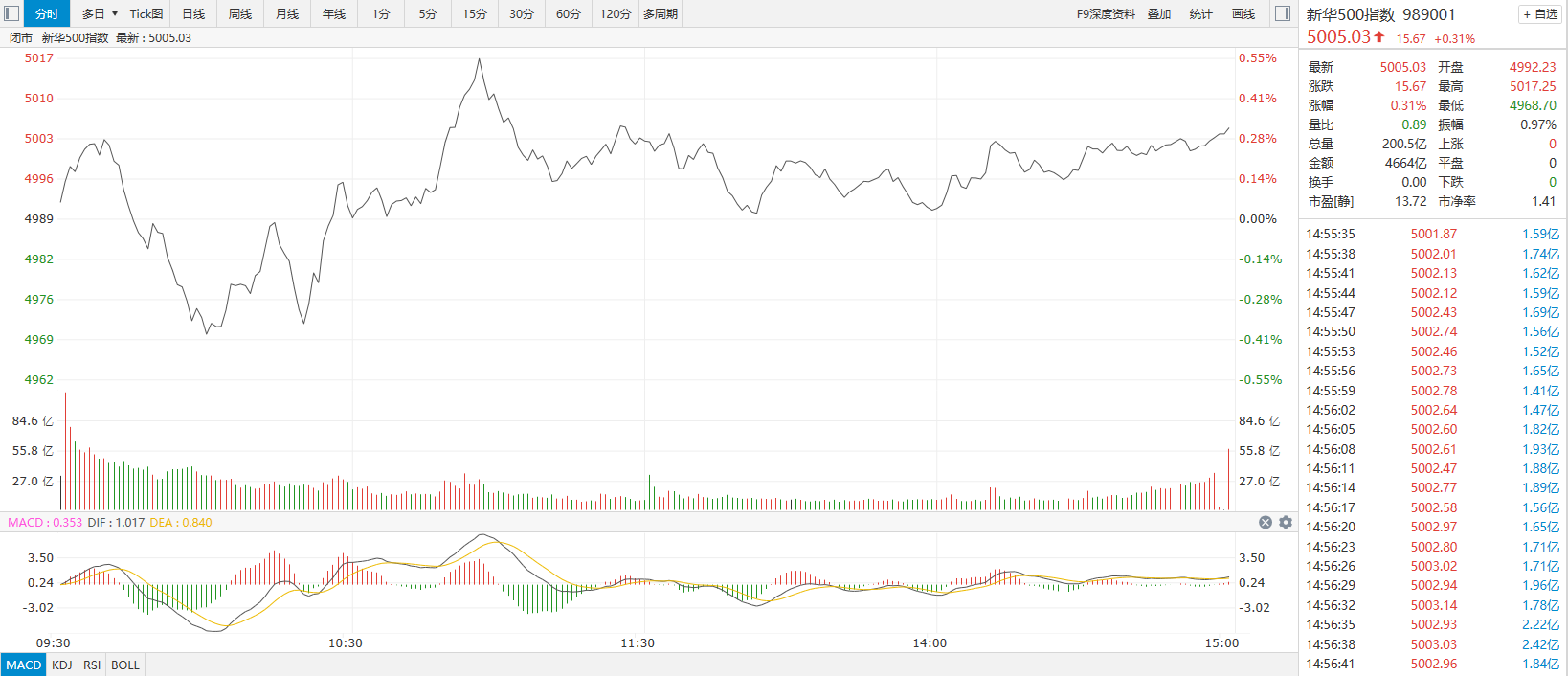 3c36e4bfe037422a9d67ec244e83bed8.png 3c36e4bfe037422a9d67ec244e83bed8.png